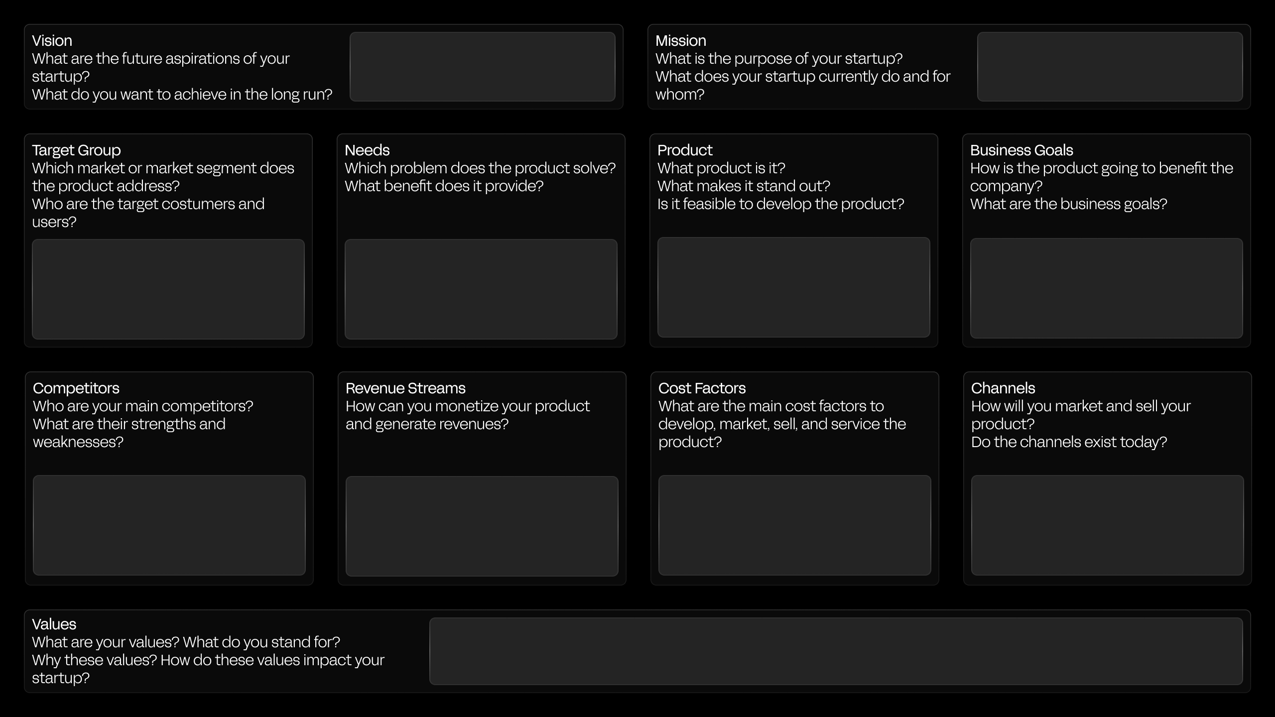 The OAK’S LAB WAY How to Set Your Mission & Vision